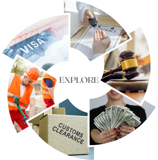 Business Setup and PRO Services in Abu Dhabi